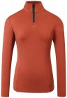Active Shirt